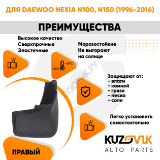 Брызговик передний правый Daewoo Nexia N100 (1996-2016) KUZOVIK