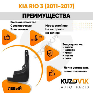 Брызговик передний правый Kia Rio 3 (2011-2017) KUZOVIK